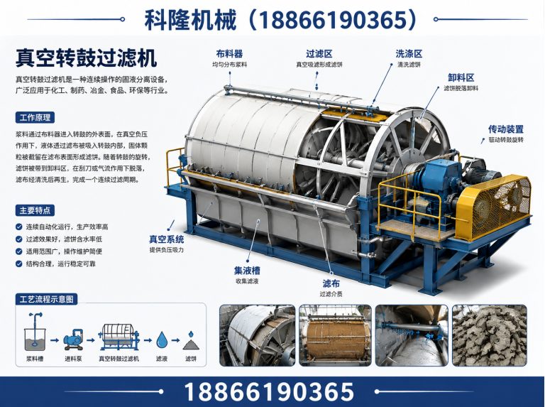 高密市科隆机械展示图